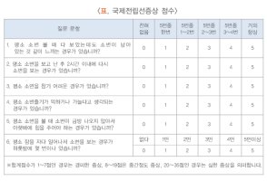 전립선비대증증상3