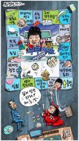 손문상화백 그림 박근혜7시간 부르마불