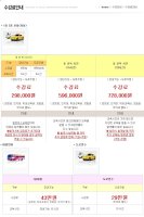 운전면허싸게따는법2